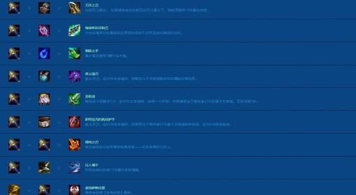 金铲铲之战 S16装备合成表