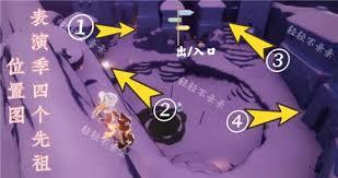 光遇绿丝带先祖位置在哪