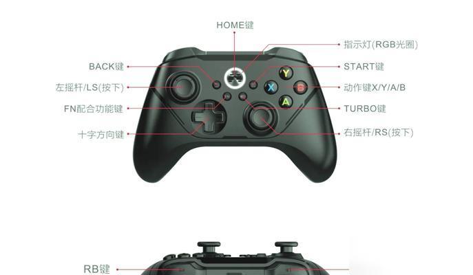 荣耀战魂手柄Steam键位改键方法 简单操作让你尽情畅玩游戏