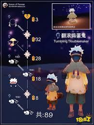 光遇捣蛋鬼先祖能兑换哪些物品