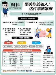 个人所得税退税申请时间是何时