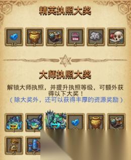 不思议迷宫探险执照系统怎么开启