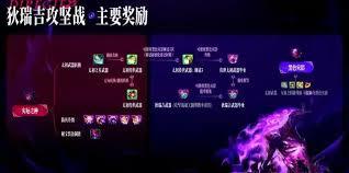 DNF2026春节枪剑士VP有哪些改动