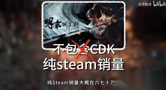 美女UP解析 明末 Steam销量 不含CDK有60万份