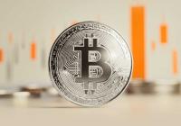 市场陷入极度恐慌，五大数据指标亮出 BTC 抄底密码