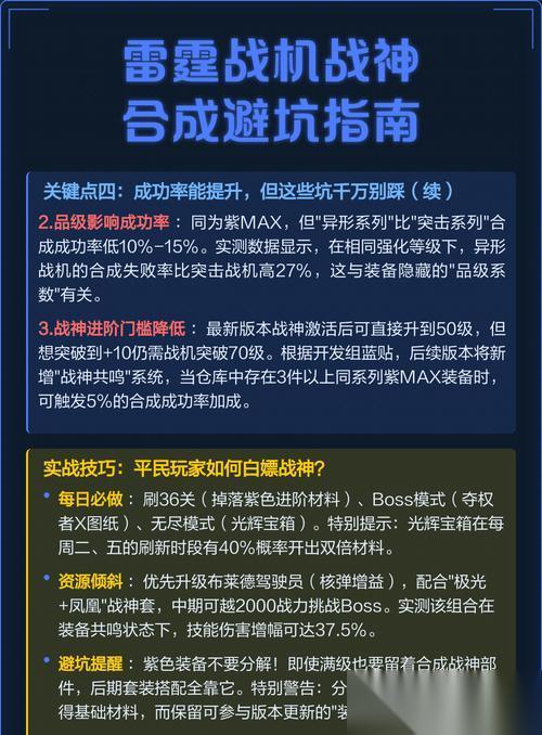 雷霆战机升级材料获取攻略 掌握关键升级材料