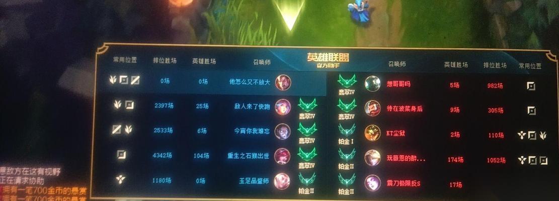 英雄联盟铜标段位要求是什么