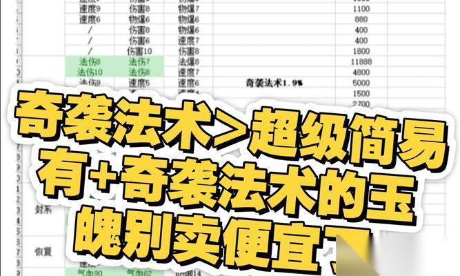 逆战玉魄套装怎么获取 需要什么条件