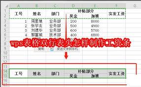 wps表格如何制作工资条