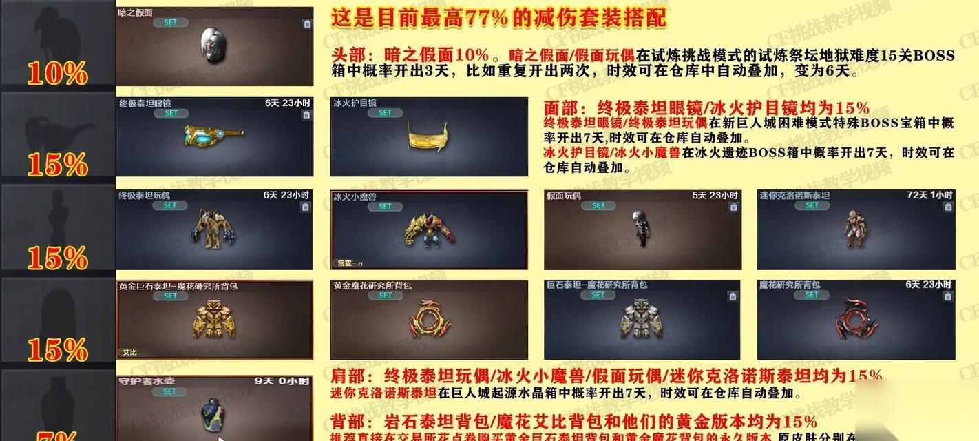穿越火线手游桃战模式的玩法介绍