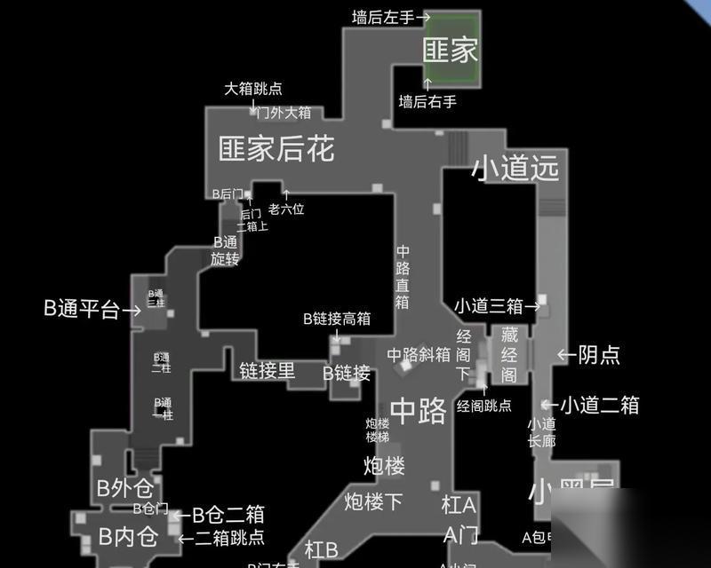 穿越火线角色选择技巧是什么 怎么根据地图和模式选择
