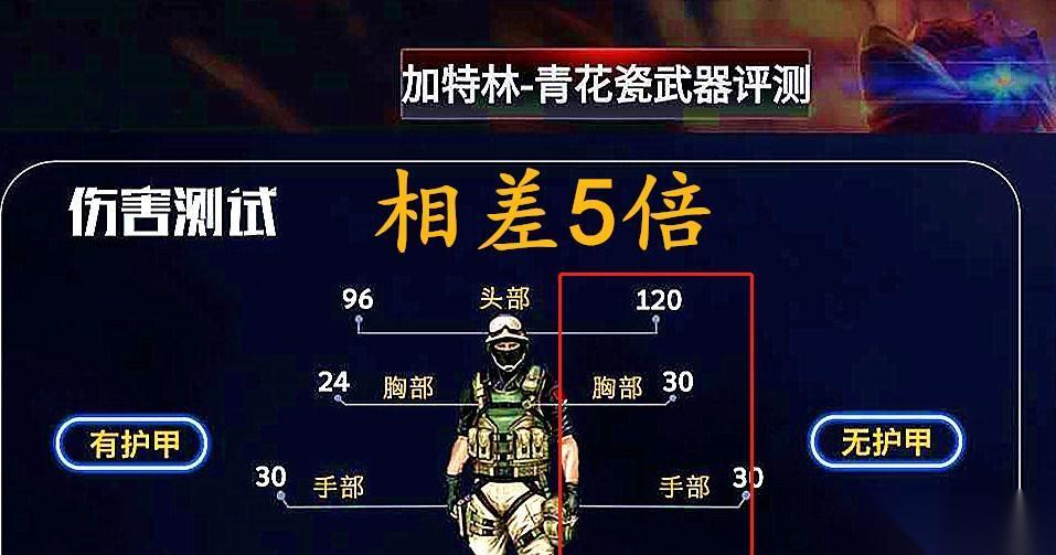 穿越火线开设武器店铺需要哪些条件 流程是怎样的