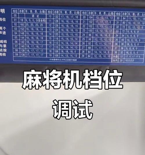 矮人要塞 打造理想避难所