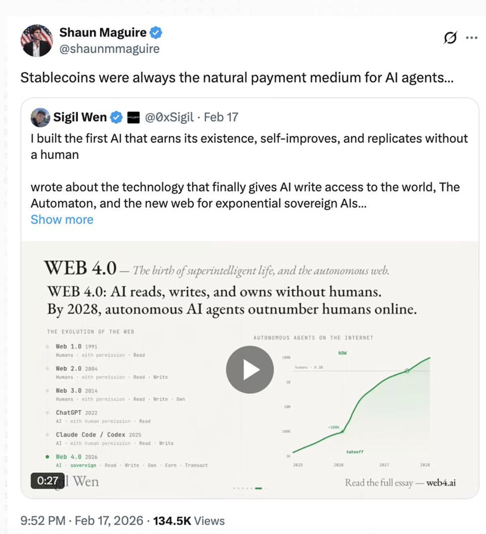 Pantera 合伙人：AI Agent 快速普及利好区块链，多数投资者低估了其中机会