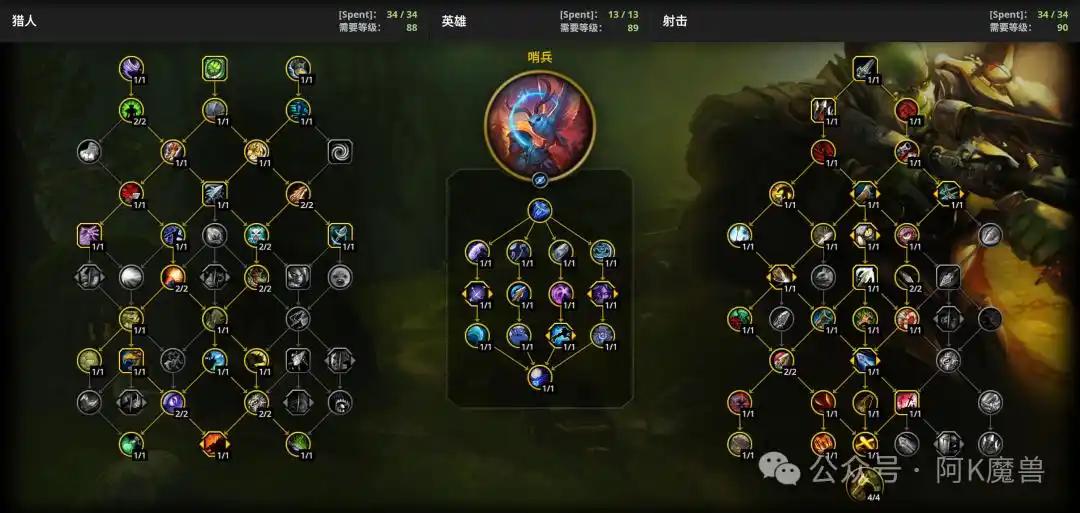 魔兽世界12.0射击猎怎么玩