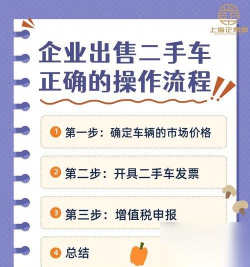 物品出售流程是什么 出售物品有什么注意事项
