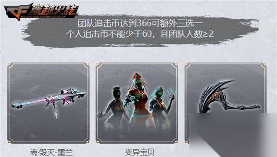 穿越火线AK枪械调整技巧是什么