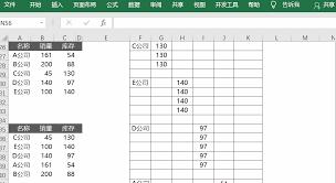 如何在Excel中设计不等宽柱图表