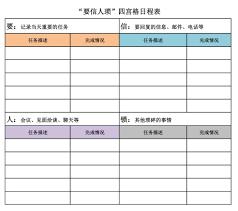 如何创建可重复使用的任务清单模板
