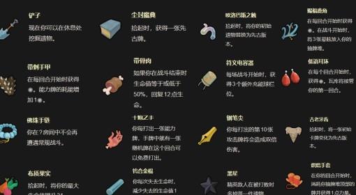 杀戮尖塔2 遗物强度分析