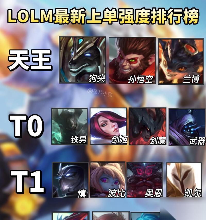 怎么在国服成为英雄联盟全英雄玩家
