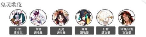 阴阳师妖刀姬逢魔用什么阵容 妖刀姬逢魔阵容推荐2023