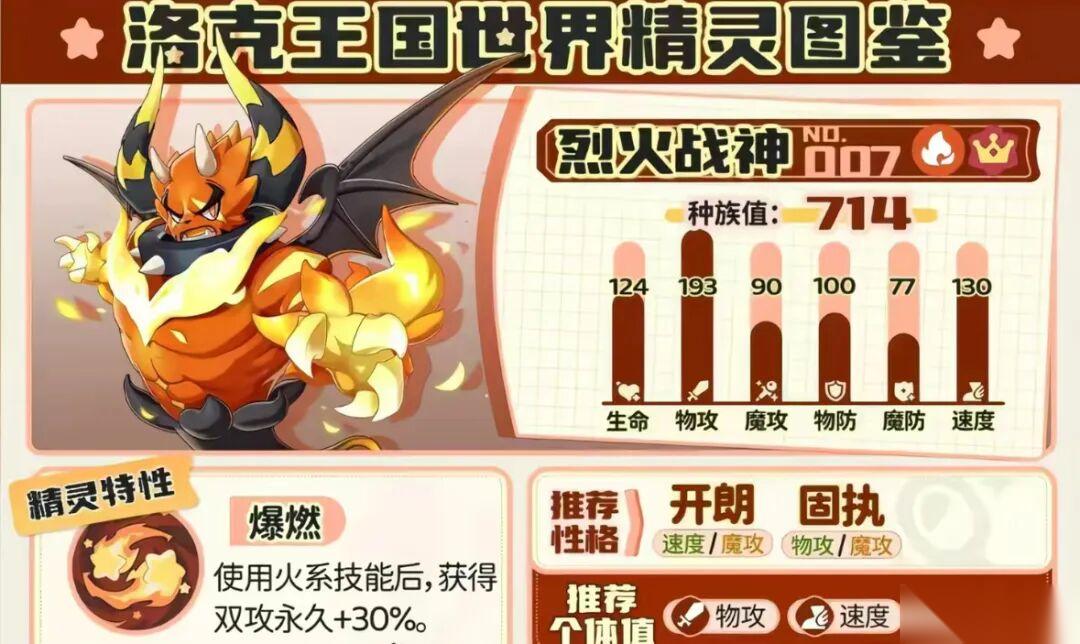洛克王国 世界 御三家最完整攻略怎么选 3种流派一图看懂