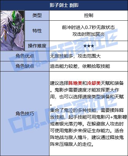 DNF次元对决影子剑士刹影玩法攻略