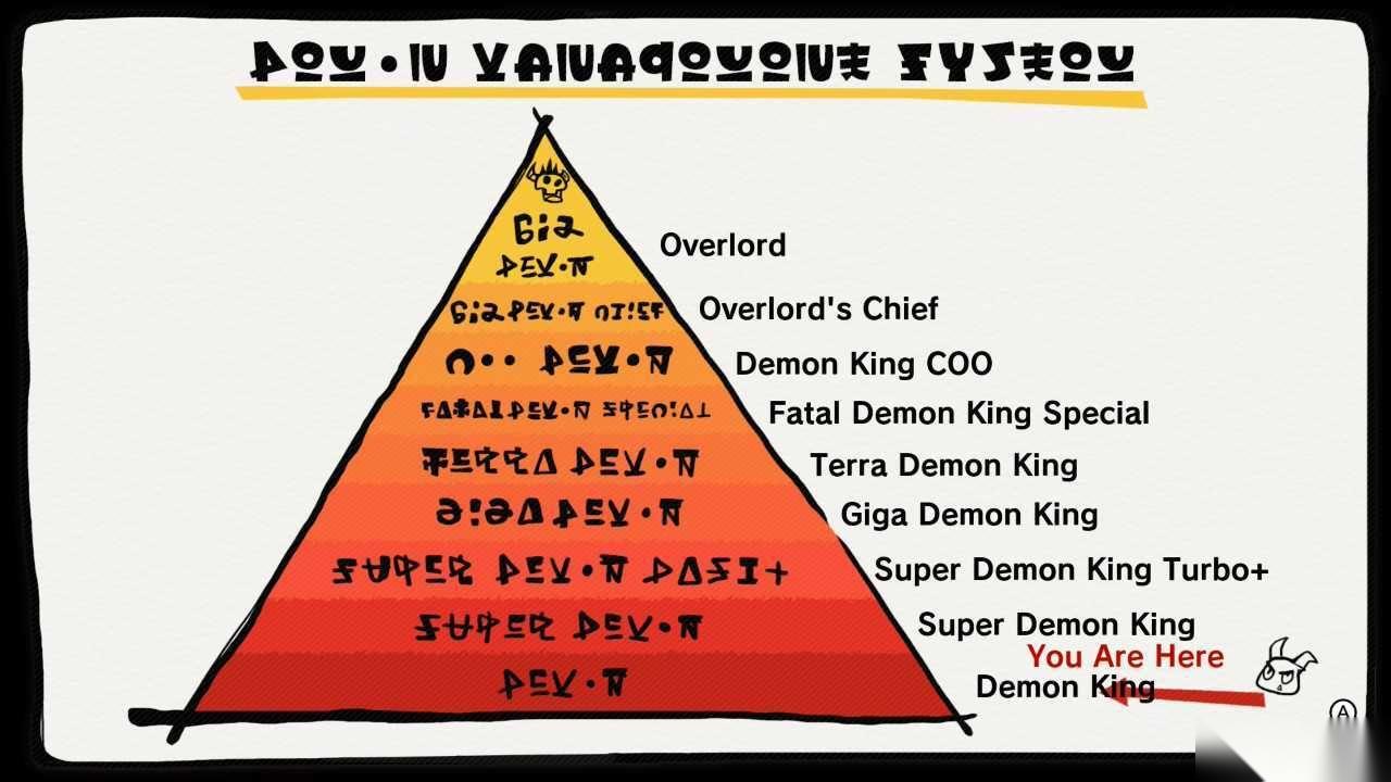 Damon and Baby评测 地狱般有趣的新类银河战士恶魔城射击游戏
