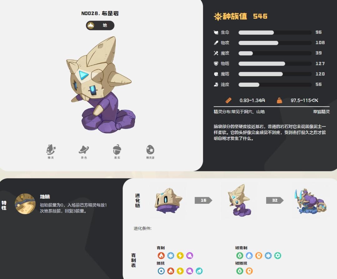 洛克王国世界布是岩图鉴