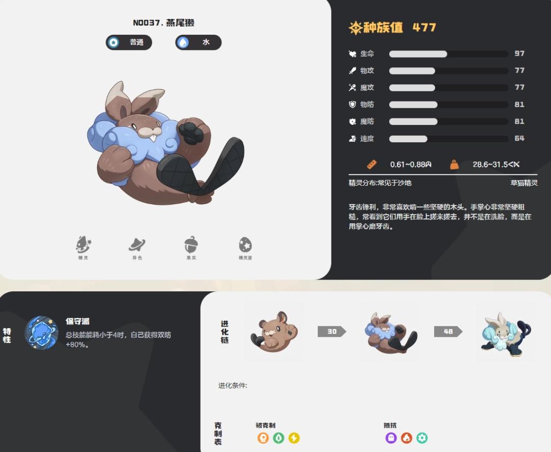 洛克王国世界燕尾獭图鉴