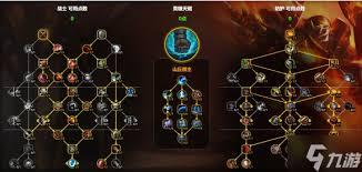 魔兽世界12.0前夕防战天赋怎么加点