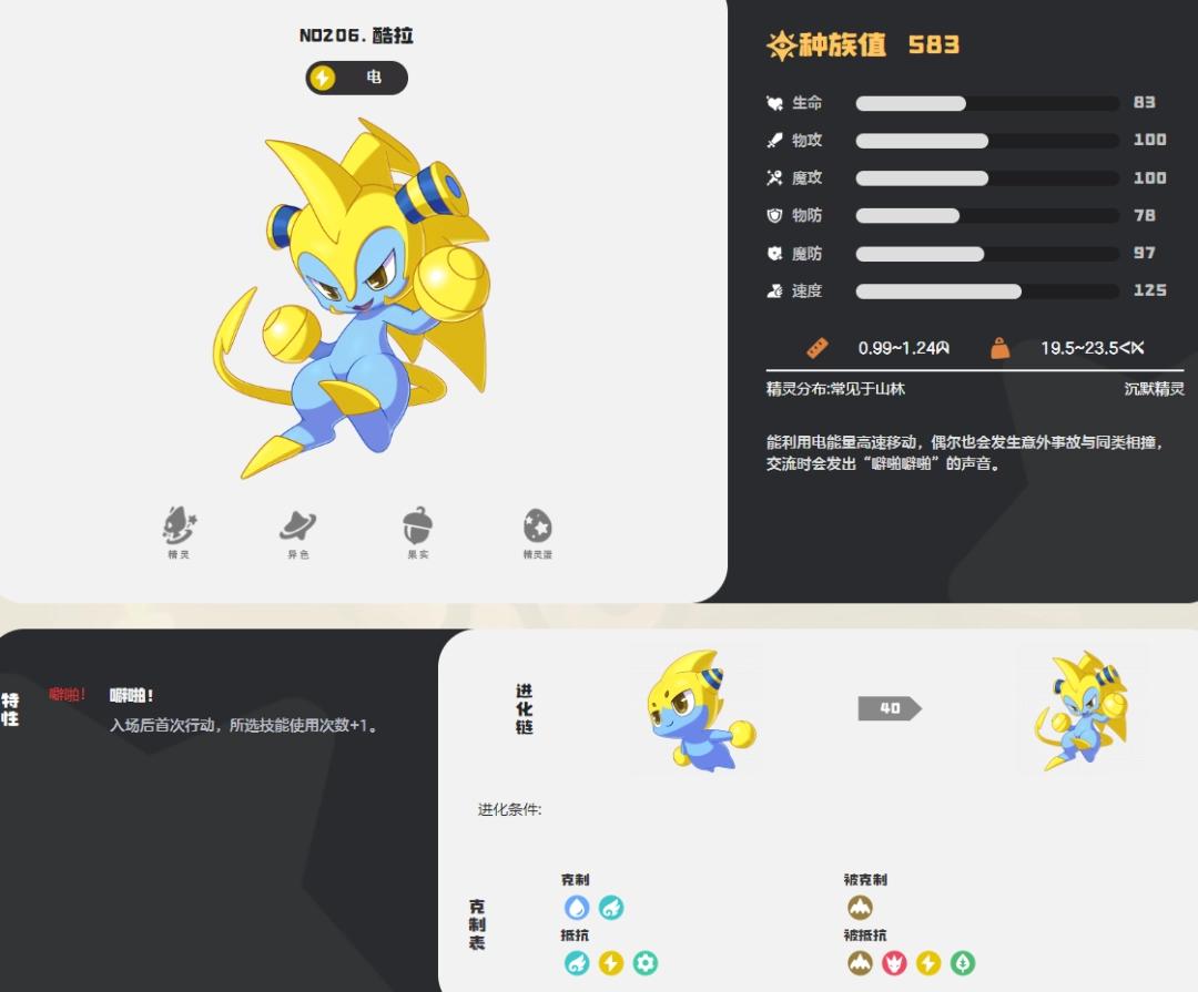 洛克王国世界酷拉图鉴