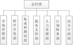 工程经济学易混概念怎么解析