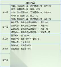 侠客游怎么开局