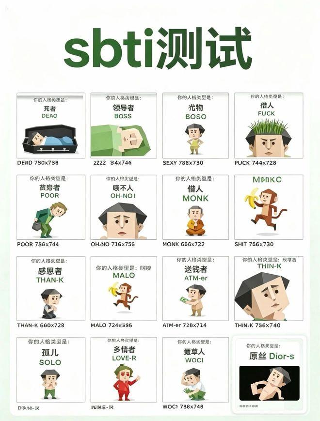 SBTI人格测试详细介绍