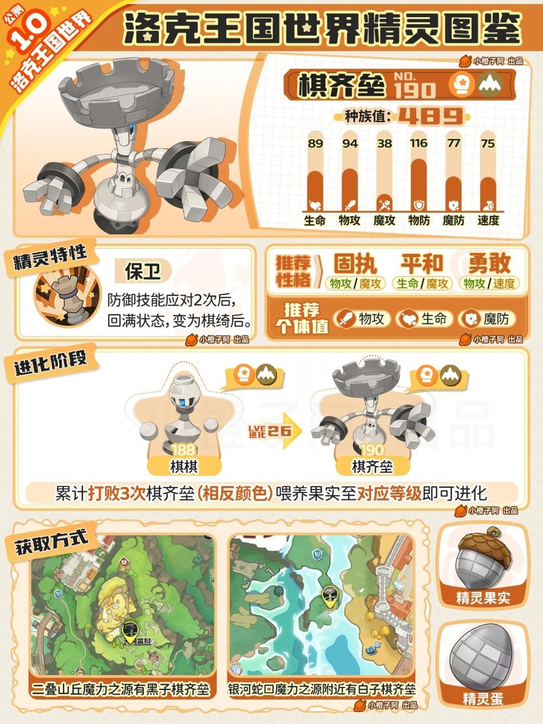 洛克王国世界棋齐垒性格推荐