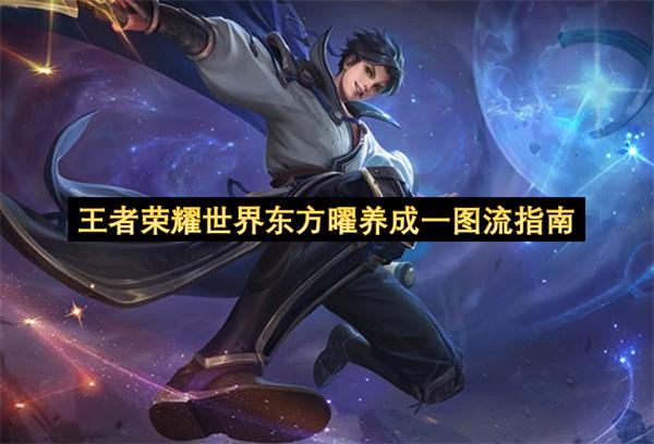 王者荣耀世界东方曜养成一图流指南