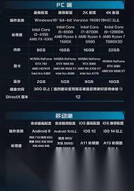 逆战未来配置要求是什么