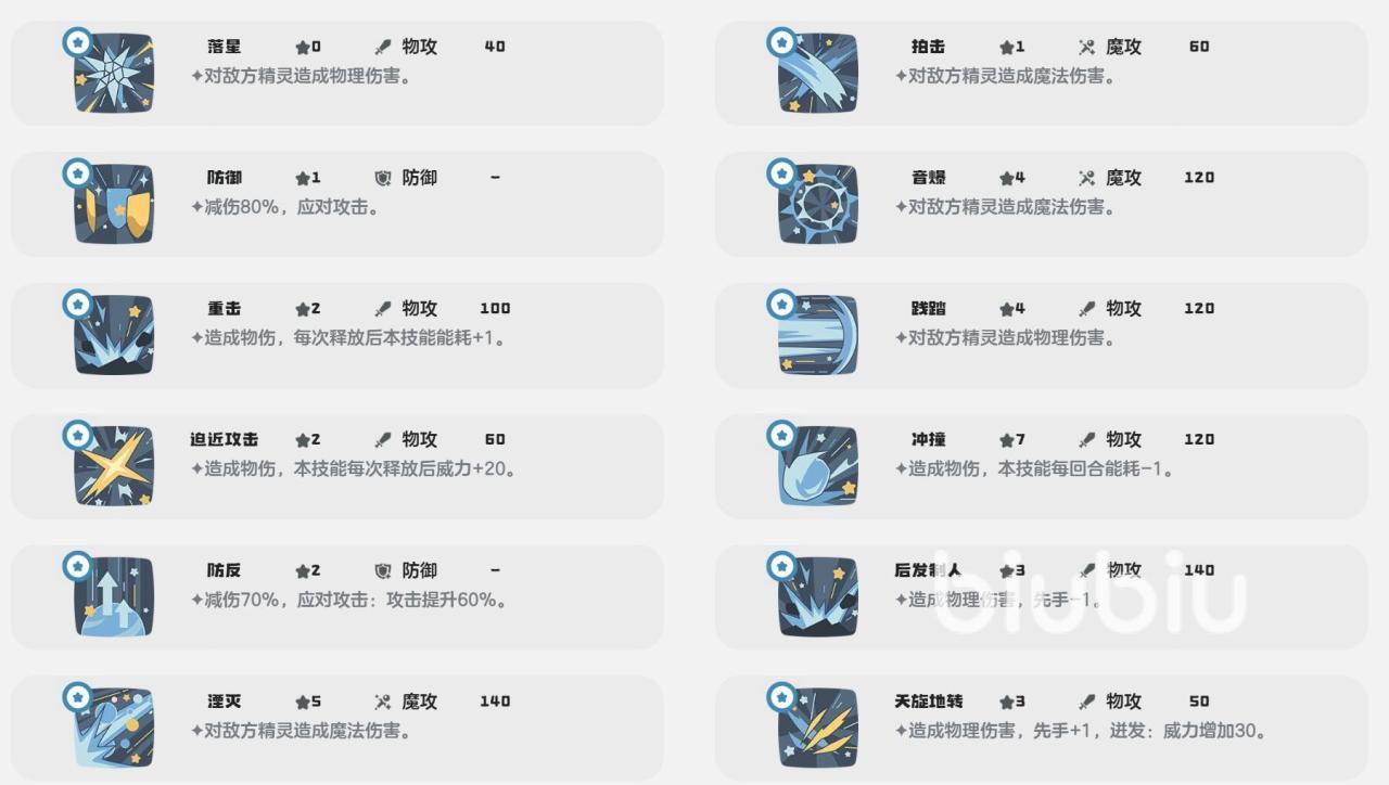 洛克王国世界绿耳松鼠图鉴是什么