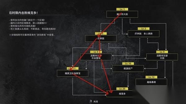 生化危机9 里昂绝命危机路线选择推荐