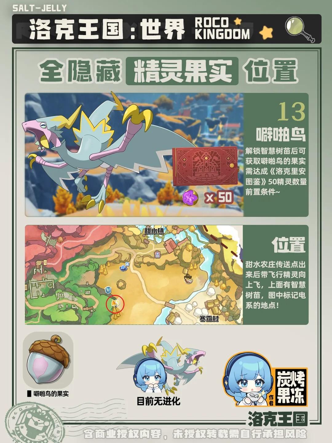 洛克王国世界噼啪鸟果实在哪获得