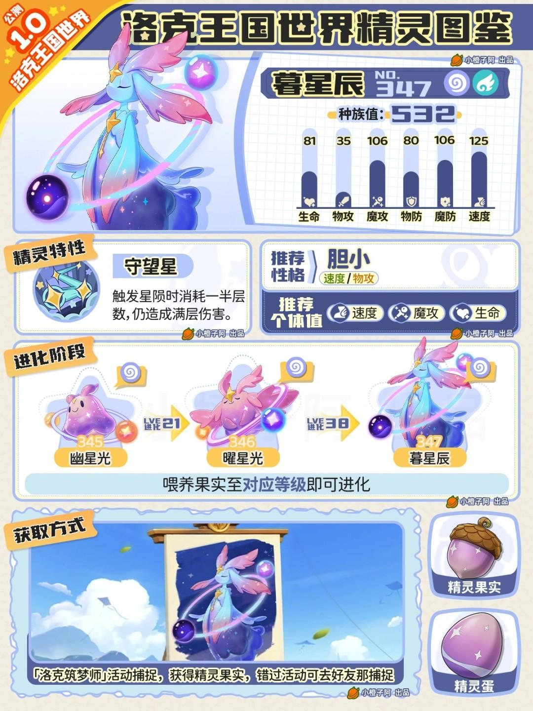 洛克王国世界暮星辰性格推荐