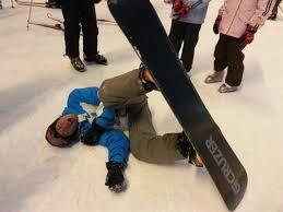 冬季滑雪骨折如何应急处理