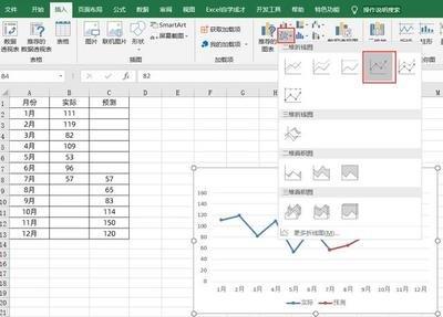 Excel趋势图如何显示两组数据关系公式