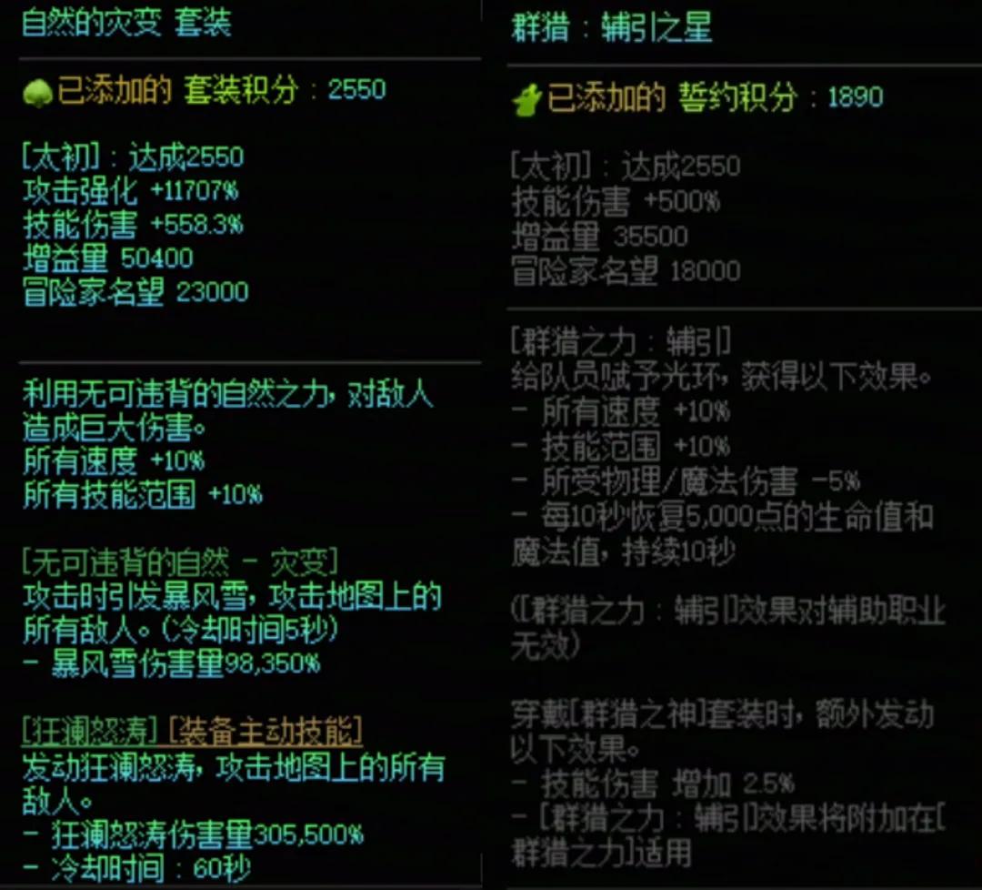 DNF群猎套加造化自然搭配属性一览
