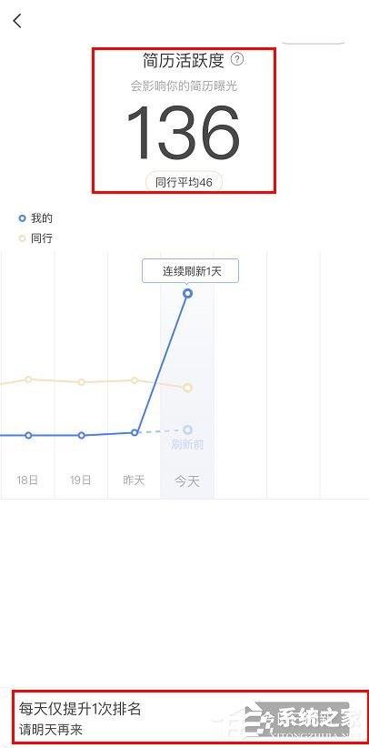 如何在Boss直聘更新个人简历