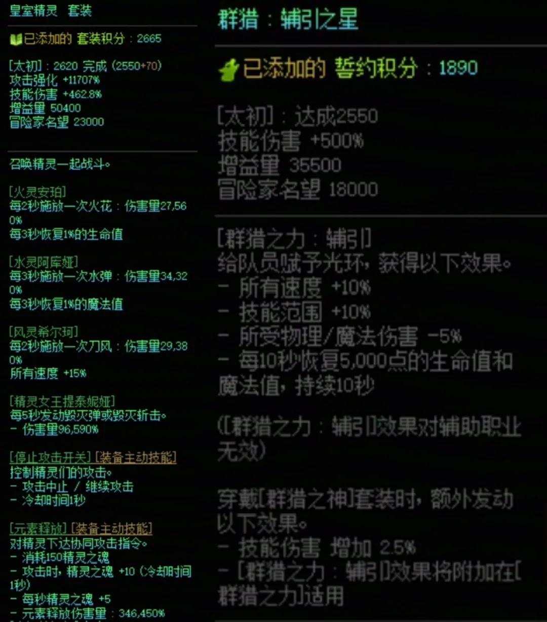 DNF精灵套加群猎搭配属性一览