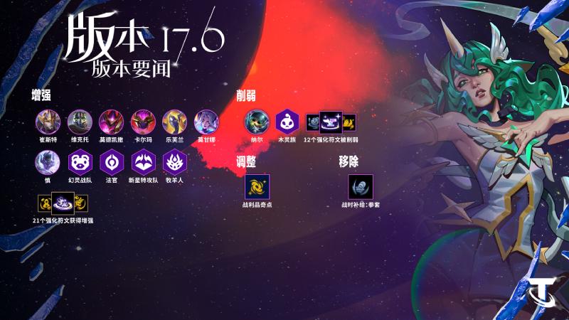 云顶之弈17.6BUG修复一览