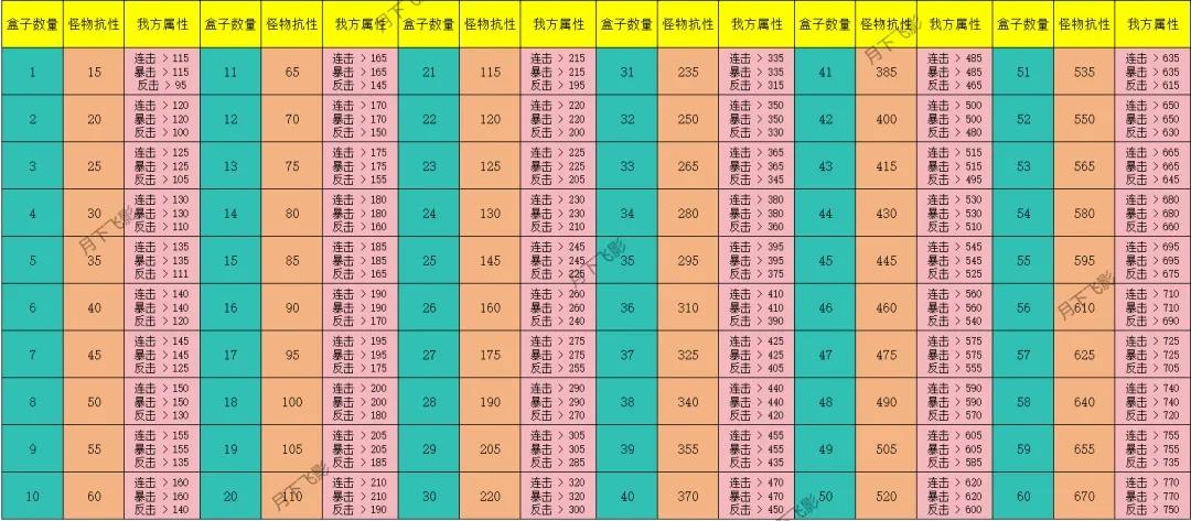 无畏契约网页版登录入口